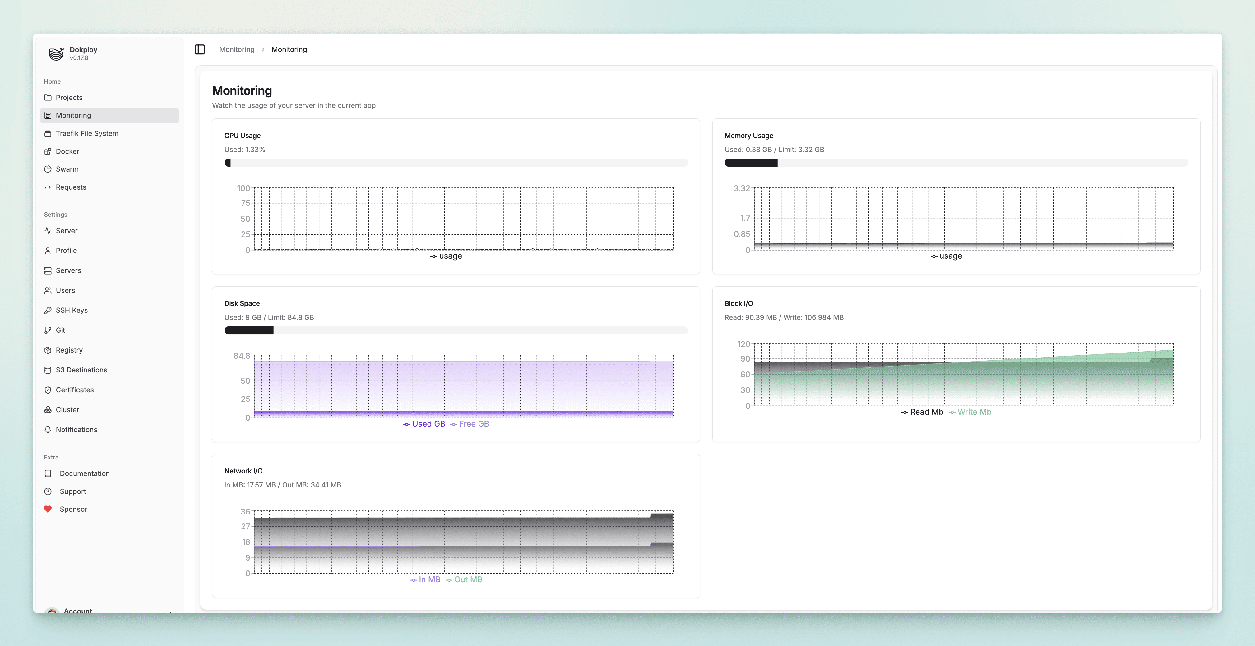 dokploy monitoring