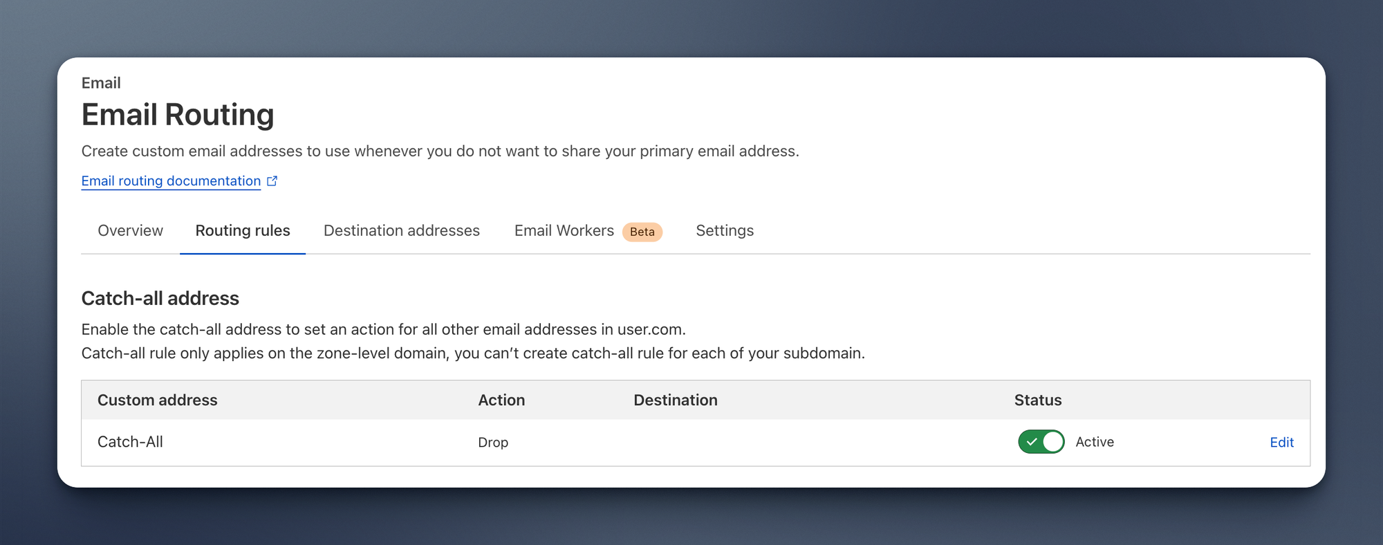 cloudflare email catch-all address
