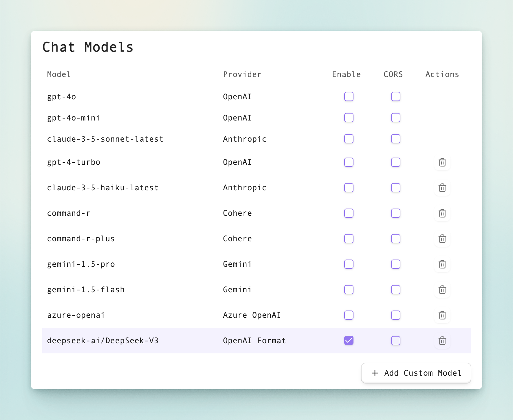 enable chat model