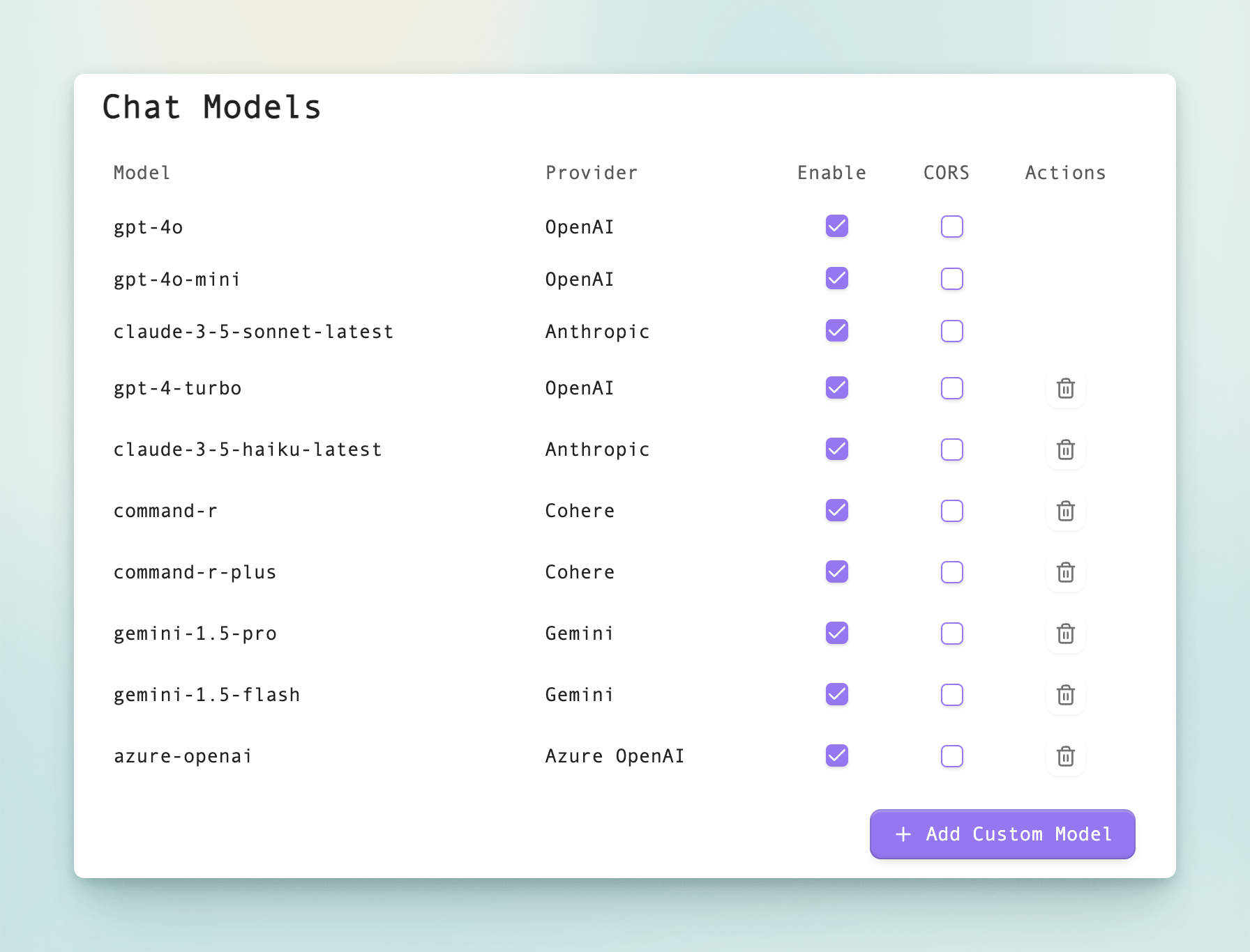 add custom Chat Model